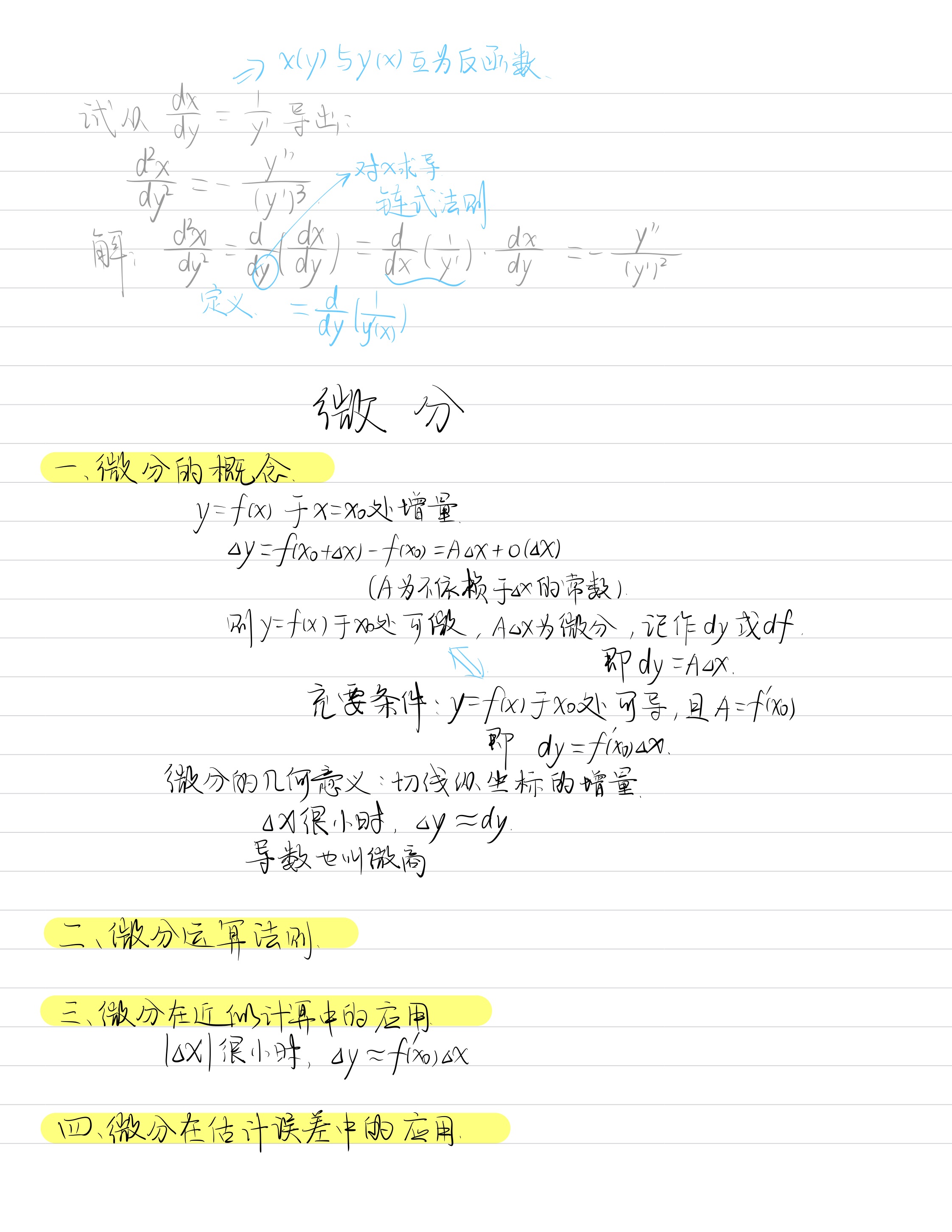 笔记图片