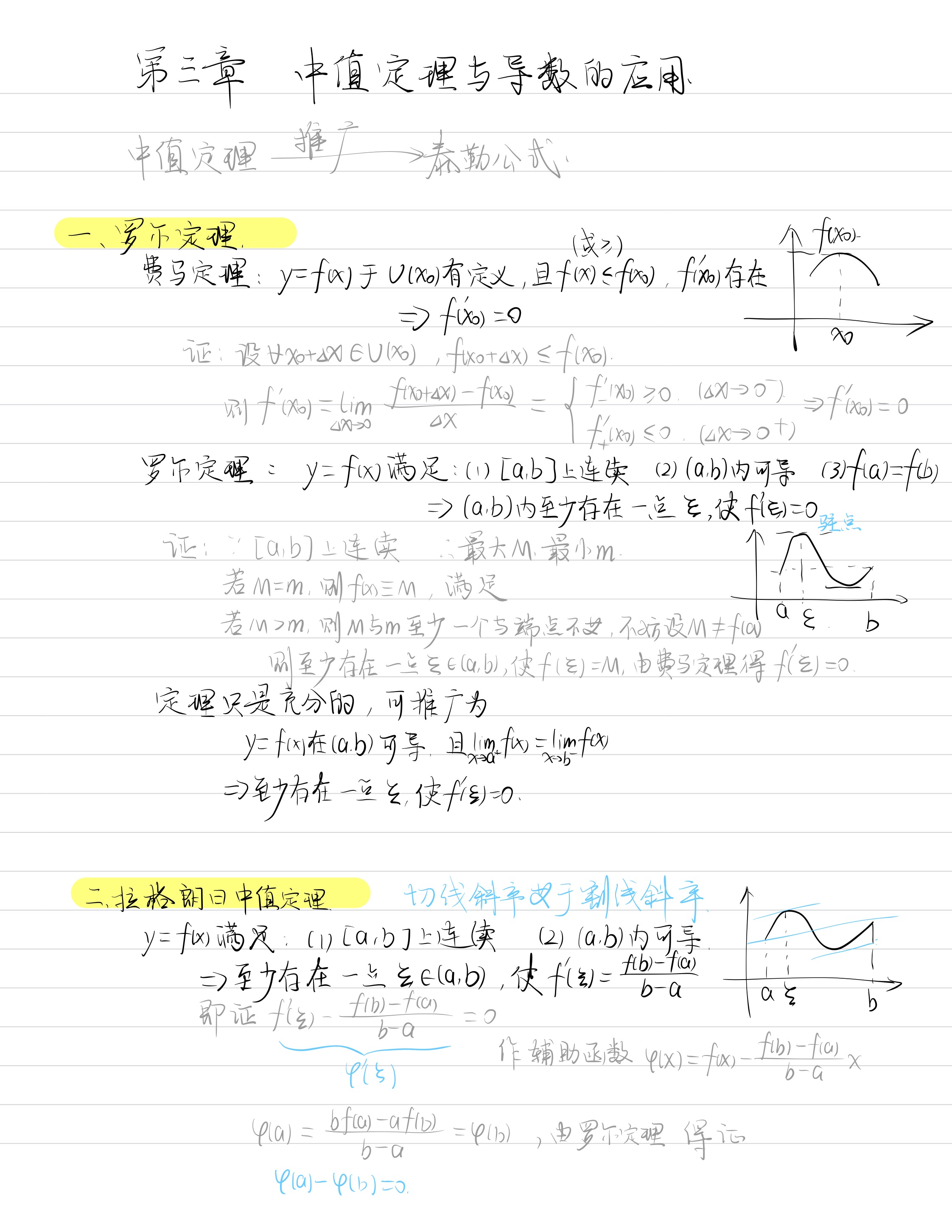 笔记图片