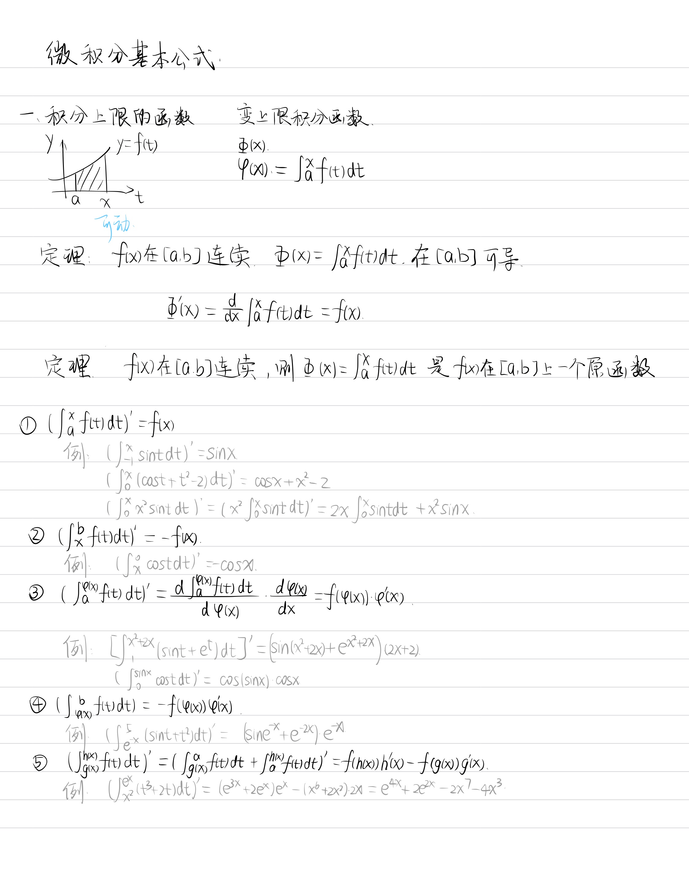 笔记图片