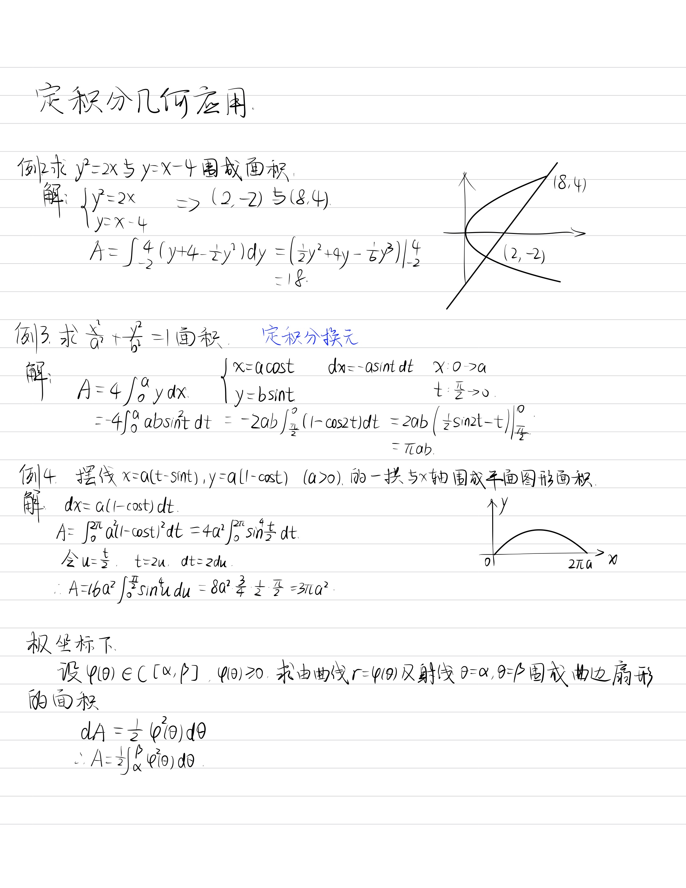 笔记图片