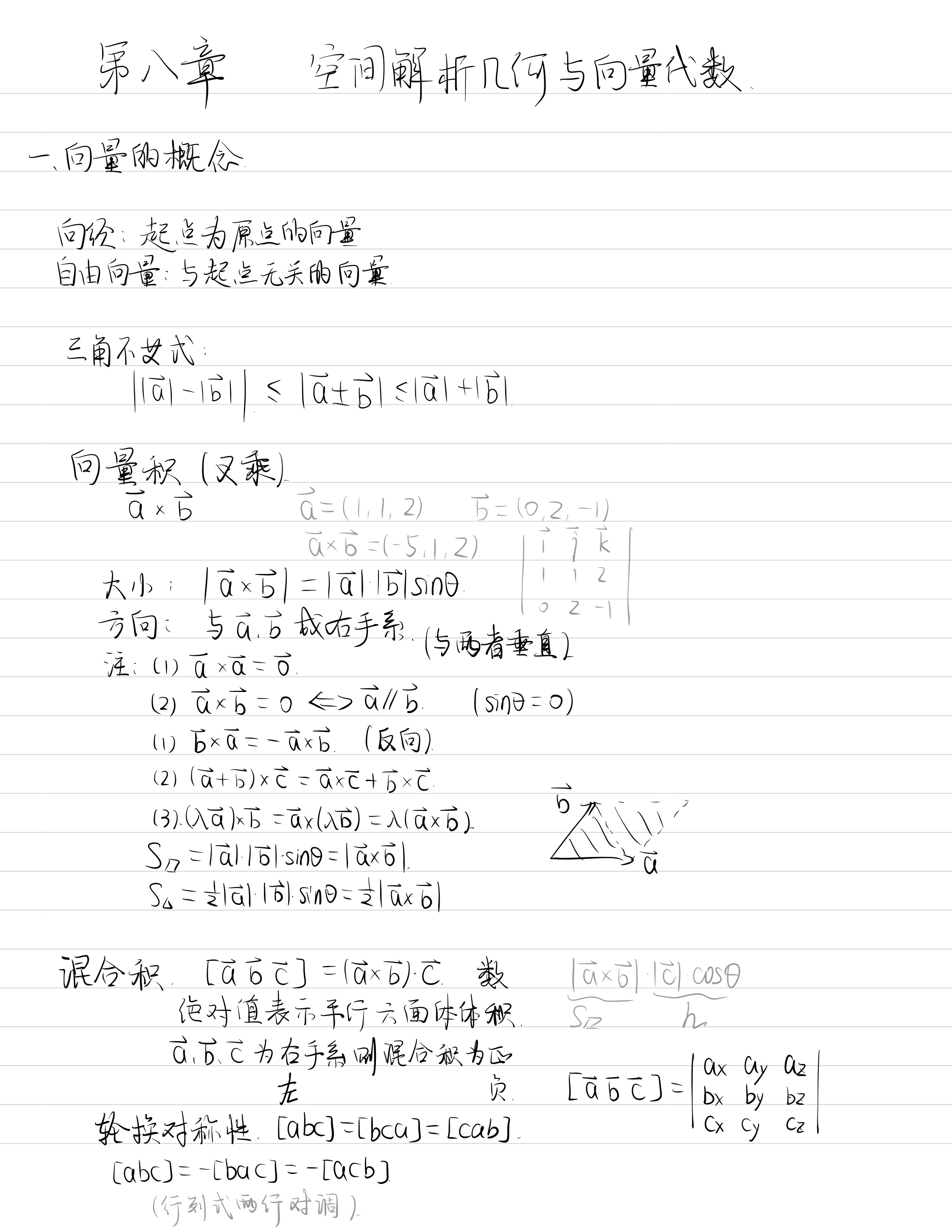 笔记图片
