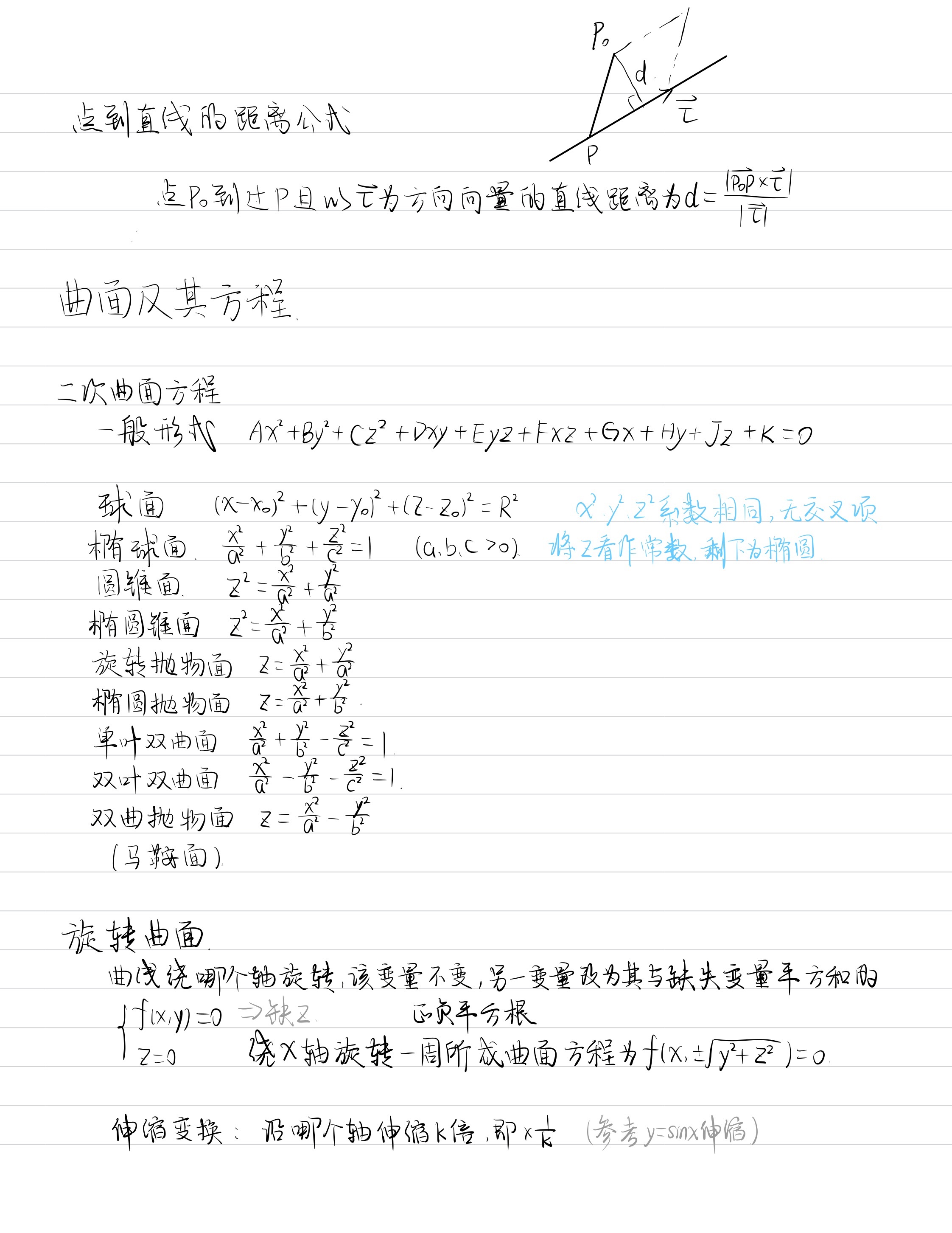 笔记图片