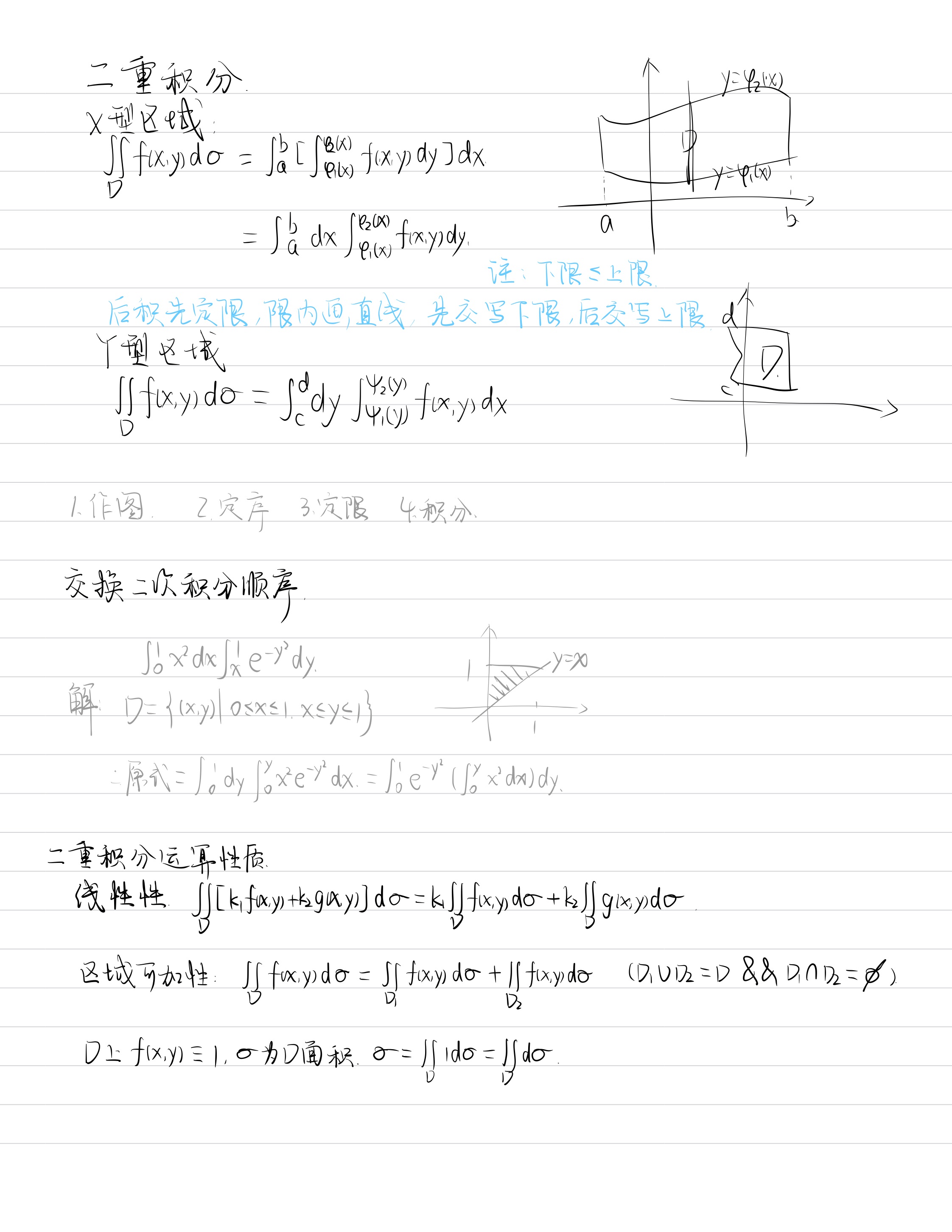 笔记图片