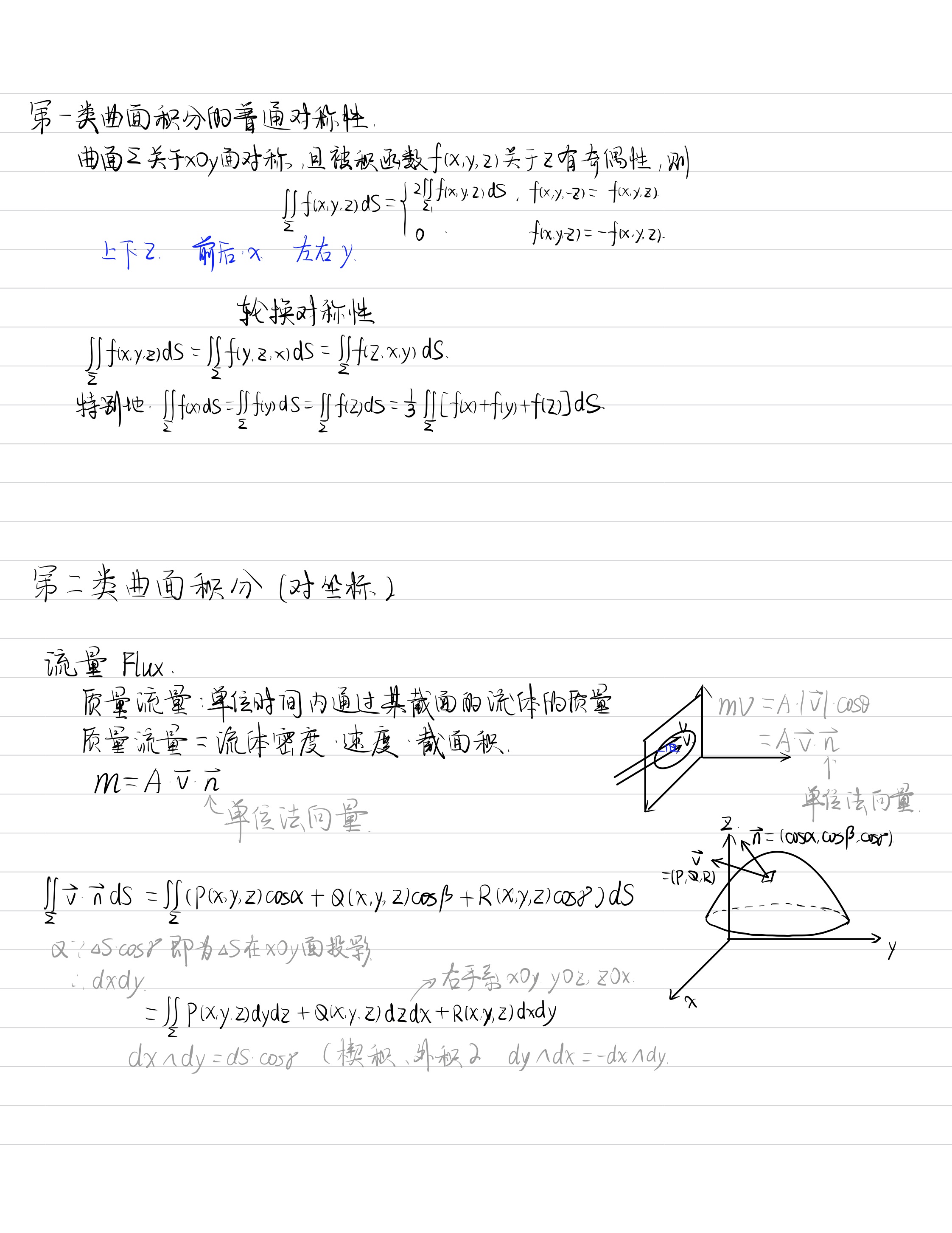 笔记图片